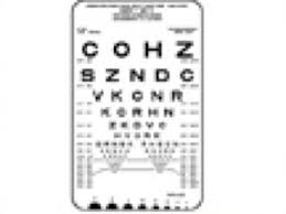 Near Visual Acuity Chart Ophthalmologyweb The Ultimate