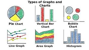 excel graphs and charts science journal illustration