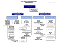 Detroit Police Department Organizational Chart 7 Best