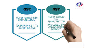 Gst is levied on most transactions in the production process, but is refunded with exception of blocked input tax, to all parties in the chain of production other than the final. P Am Gst Vs Sst Cute766