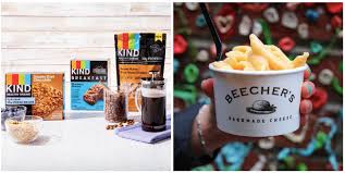 *find similar jobs to brand ambassador. The 7 Best Entry Level Jobs If You Love Food