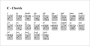 Gambar Kunci Gitar Lengkap A G Chord Dasar Kunci Gitar Dan Lirik Lagu