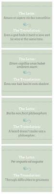 Tattoo Frases Latin Words 29 Super Ideas Latin Quote Tattoos Latin Quotes Good Tattoo Quotes