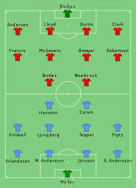 42 17 17 8 52 40 +12 51 5 leeds united: 1979 European Cup Final Wikipedia