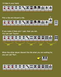 How to score mahjong solitaire? How To Play Japanese Riichi Mahjong Mahjong Mahjong Tiles How To Play Mahjong
