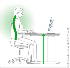 Das ist normal und daher, sollte man ruhig langsam starten und sich an das ideal von 4 stunden stehen täglichheranarbeiten. Ergonomie Studio Muckenthaler In Munchen Ergonomie Tipps