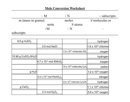 Molecular weight of f or mol the si base unit for. Solved Mole Conversion Worksheet M N Moles Atoms N Sub Chegg Com