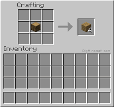 How To Make An Oak Wood Plank In Minecraft And More Crafting Recipes Crafting Recipes Minecraft Minecraft Crafting Recipes