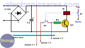 Water tank alarm/indicator/detection/sensor/meter/gauge circuit.electronics projects. Water Level Controller Circuit Using Transistor And Relay Electronics Area