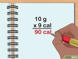 You can't weigh food and convert the grams into calories. 3 Ways To Convert Grams To Calories Wikihow