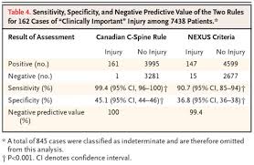 Canadian Ct Scan Rules Ct Scan Machine