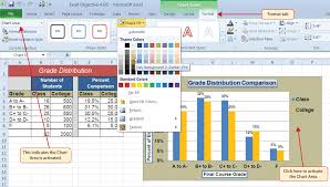 Presenting Data With Charts