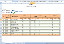 Nah pembaca yang budiman…kali ini kita akan membahas cara membuat kartu stock digital dengan bantuan program excel. Membuat Laporan Stok Barang Dengan Excel Untuk Dua Gudang Berbeda Adhe Pradiptha