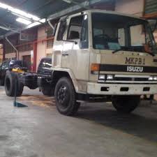 Sediakan mentol gantian untuk perjalanan jauh kedalam hutan. Pustakasihsayang Penyelenggaraan Kenderaan Perdagangan