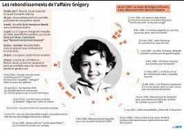 Dans une interview donnée au quotidien l'est républicain, le 30 janvier, les époux jacob sortent du silence pour la première fois et. 14 Juin 2017 Le Jour Ou La Justice A Relance L Affaire Gregory Le Point