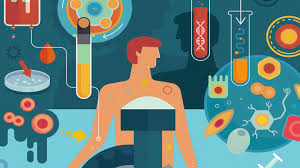 Myeloablative chemotherapy and autologous stem cell transplantation without the use of blood products. New Guidelines For Hematopoietic Stem Cell Transplantation For Ms Everyday Health