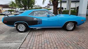 Image result for Basin Street Blue 1973 Chrysler