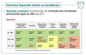 O lockdown vai valer no sábado (10) e domingo (11). Vlmal29zwgtgim