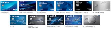 Please see your guide to benefits for details. Amazon Com Chase Ur Credit Payment Cards