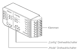 Kompatibel mit dem knx system: Https Www Tridonic Com Com De Download Technical Dali Handbuch De Pdf