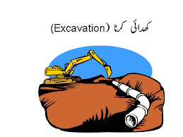 English/hindi safety posters, haryana, haryana, india. Excavation Safety Poster In Hindi Hse Images Videos Gallery