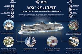 Cabin for people with disabilities or reduced mobility. Msc Seaview