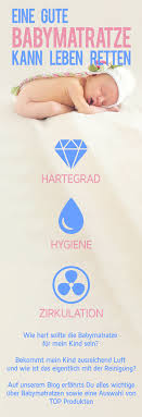 Pin Auf Babymatratzen