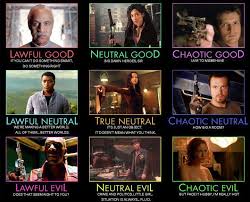 Firefly Characters Chart Chartgeek Com