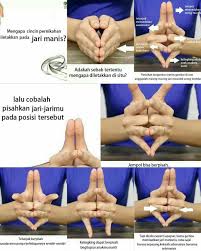 Kenapa cincin pernikahan selalu ada di jari manis, kok bukan di jari lain…saya sebetulnya juga bingung tapi setelah baca suatu artikel, menarik juga untuk diperhatikan. Dide Karisma On Twitter Ibu Jari Ibarat Ibu Jari Telunjuk Ibarat Ayah Jari Tengah Ibarat Kawan Jari Kelingking Ibarat Anak Dan Jari Tengah Ibarat Pasangan Yang Senantiasa Menemani Https T Co Egnzg5lmxc