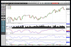 a crude oil bottom in june proshares trust ii proshares