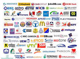 Sebagai contoh, syarikat tm, padini, aeon, petron, nestle dan banyak lagi. Berhadgaleries Contoh Syarikat Sendirian Berhad Di Malaysia