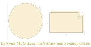 Möchtest du eigene möbelideen kreativ umsetzen? Matratzen Sonderanfertigungen