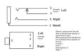 This scheme can be adapted for dmx. Wa 8010 Plug Wiring Diagram Xlr Connector Wiring Diagram Xlr Connector Wiring Download Diagram