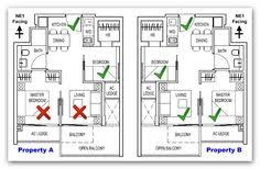Here we are not talking about complex formulas, but about the competent layout of the bedroom and the placement of the bed according to best practices of feng shui. Feng Shui Bedroom Placement In House Yes Cool Bedroom