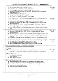 Mewujudkan masyarakat yang sejahtera dan harmoni. Skemaibadahf5 Flip Ebook Pages 1 7 Anyflip Anyflip