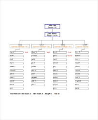 Responsive family tree chart built with the latest bootstrap 5. Excel Organizational Chart Template 5 Free Excel Documents Download Free Premium Templates