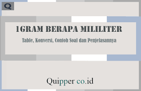 Liter dan mililiter adalah satuan volume berbasis liter, untuk satuan volume berbasis liter, dapat kita gunakan tangga. 1 Gram Berapa Mililiter Dan 1 Milimeter Berapa Gram Rumus Dan Contoh