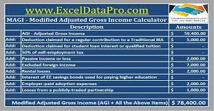 Income and credits of partner. Download Free Federal Income Tax Templates In Excel