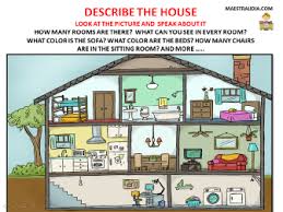 Schema inglese di una stanza / vocaboli della casa in inglese. Housecasa