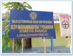 Menjadi sekolah unggulan dan bermutu untuk menghasilkan siswa yang sholih, cerdas, kreatif, dan mandiri yang berbasis pada pengembangan keterampilan, intelektualitas, dan profil sd muhammadiyah pk boyolali. Smp Muhammadiyah 7 Pegandon