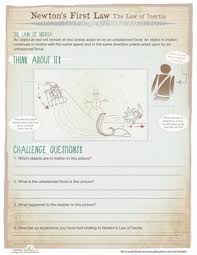 Newton S First Law Physical Science Newtons First Law Physical Science Lessons