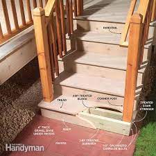 How To Build Outdoor Stair Railing Outdoor Stair Railing Deck Stair Railing Outdoor Stairs