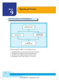 Sebuah poster pasti dibuat untuk tujuan tertentu, misalnya untuk memberikan informasi, dekorasi pada tutorial kali ini, saya kan membuat poster tentang acara musik dengan photoshop. Amazing Sites Buatlah Sebuah Poster Htm Pth Dengan Tm Gmr Membaca Buatlah Sebuah Poster Htm Pth Dengan Tm Gmr Membaca Jom Download Pelbagai Contoh Poster Membaca Jambatan Ilmu Yang Menarik Dan