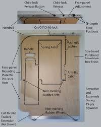 step 180 plus hideaway solutions stool woodworking plans woodworking shows kitchen cupboard colours