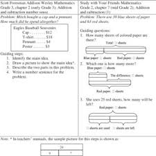 Addition and subtraction problems with sums to 1000. Percentage Of Addition Subtraction Units In Grade 1 3 That Used Visual Download Table