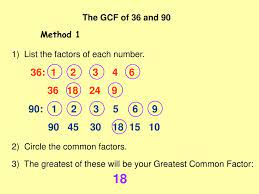 The biggest common factor number is the gcf number. Ppt Finding The Greatest Common Factor Of Two Numbers Powerpoint Presentation Id 3073943