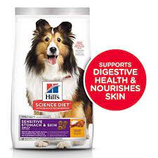 Victor Classic Hi Pro Plus Dog Food Reviews Dry Pet Training Pets Tuttorial Pet Products Reviews Best D Hills Science Diet Sensitive Stomach Science Diet