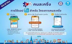 ปลัดกระทรวงการคลัง ยืนยันขยายเวลา คนละครึ่ง ในกลุ่มผู้ลงทะเบียนเฟส 1 อัตโนมัติ เฟส 2 เริ่มใช้สิทธิ เดือนมกราคม 2564 รอความชัดเจนเรื่องวงเงิน. à¸à¸²à¸£à¹€à¸¡ à¸­à¸‡ à¹€à¸® à¹€à¸„à¸²à¸° à¸„à¸™à¸¥à¸°à¸„à¸£ à¸‡ à¹€à¸Ÿà¸ª 2à¹€à¸ž à¸¡5à¸¥ à¸²à¸™à¸ª à¸—à¸˜ à¸‚à¸¢à¸²à¸¢à¸§à¸‡à¹€à¸‡ à¸™à¸„à¸™à¹€à¸ à¸² à¸­ à¸500à¸šà¸²à¸—