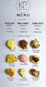 Pisang goreng cheese resepi mudah amp simple sanggar cheese. Resepi Pisang Goreng Cheese Caramel Resepimee Junotee Com