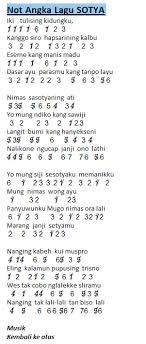 Tutorial pianika lagu pop untuk pemula dilengkapi dengan not angka pada. Not Angka Lagu Cidro 2